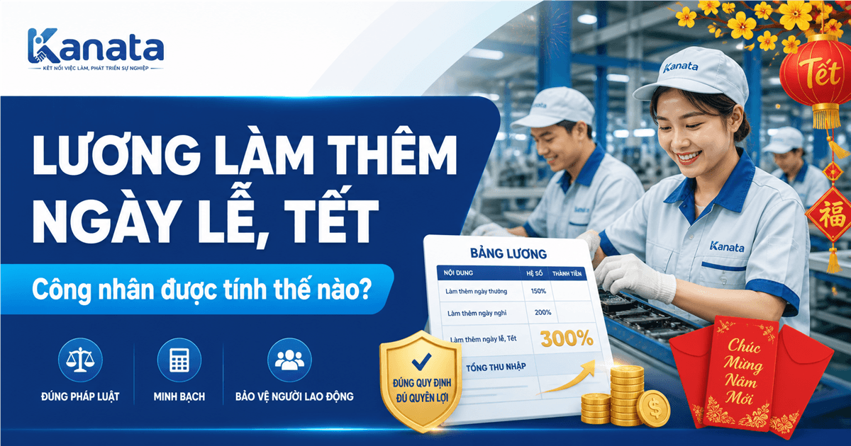 Lương làm thêm ngày lễ tết