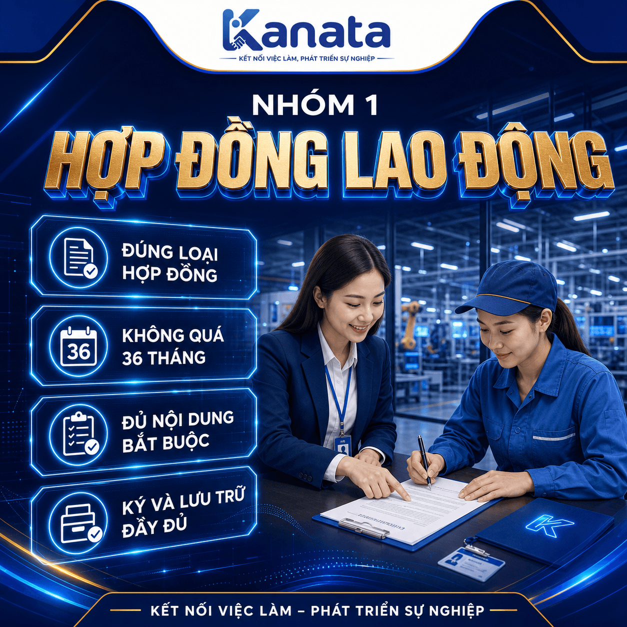 checklist hợp đồng lao động cho doanh nghiệp fdi