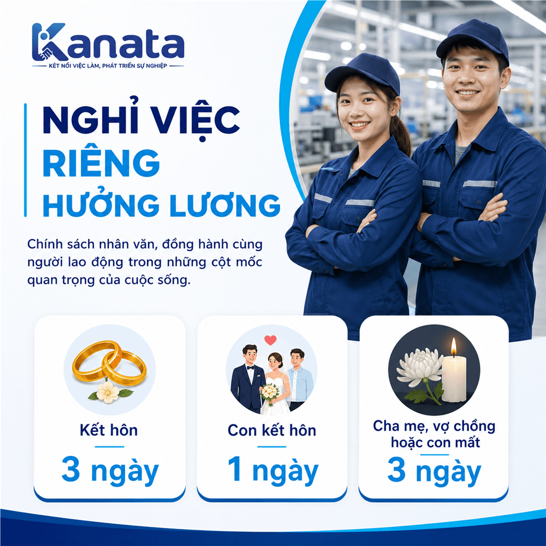 Nghỉ việc riêng hưởng lương