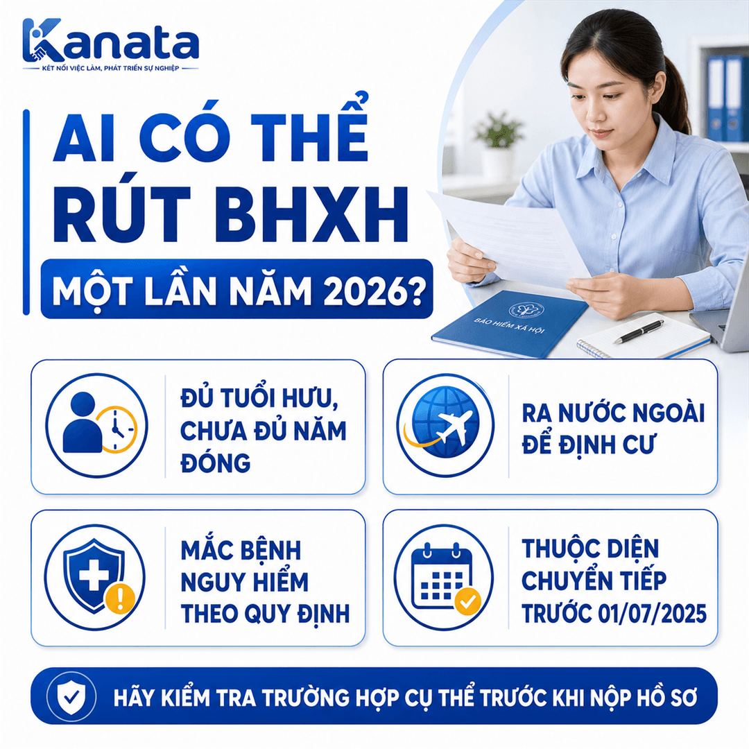 Những người có thể rút BHXH một lần