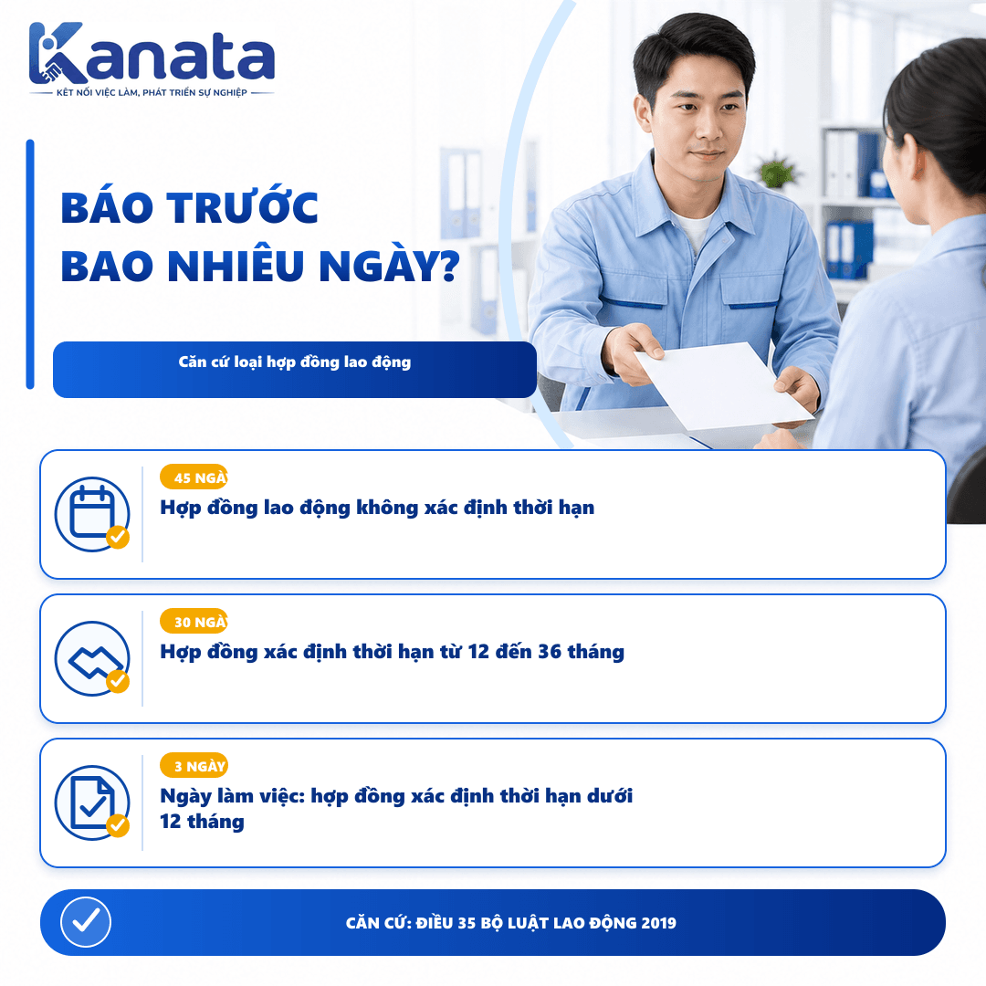 Nghỉ việc ngang nên báo trước bao nhiêu ngày