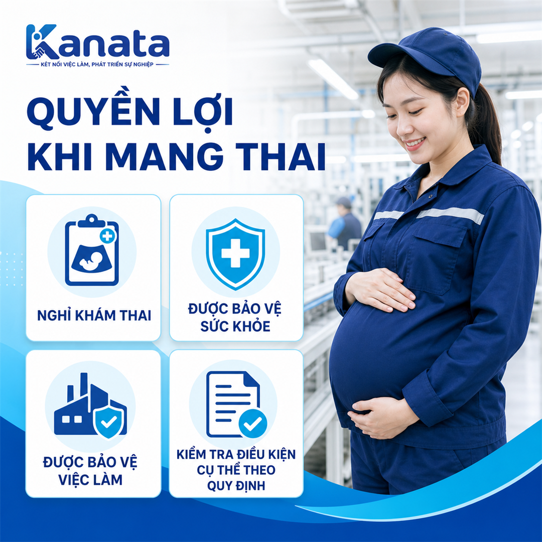 Quyền lợi và chế độ thai sản cho công nhân nữ