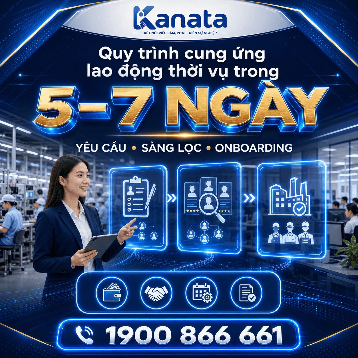 quy trình cung ứng lao động thời vụ KCN trong 5-7 ngày