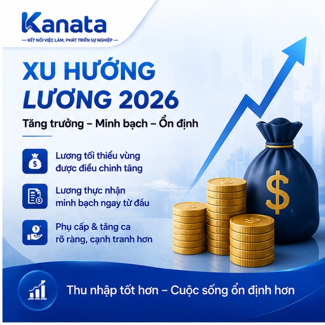 Xu hướng lương thị trường lao động phổ thông Việt Nam 2026