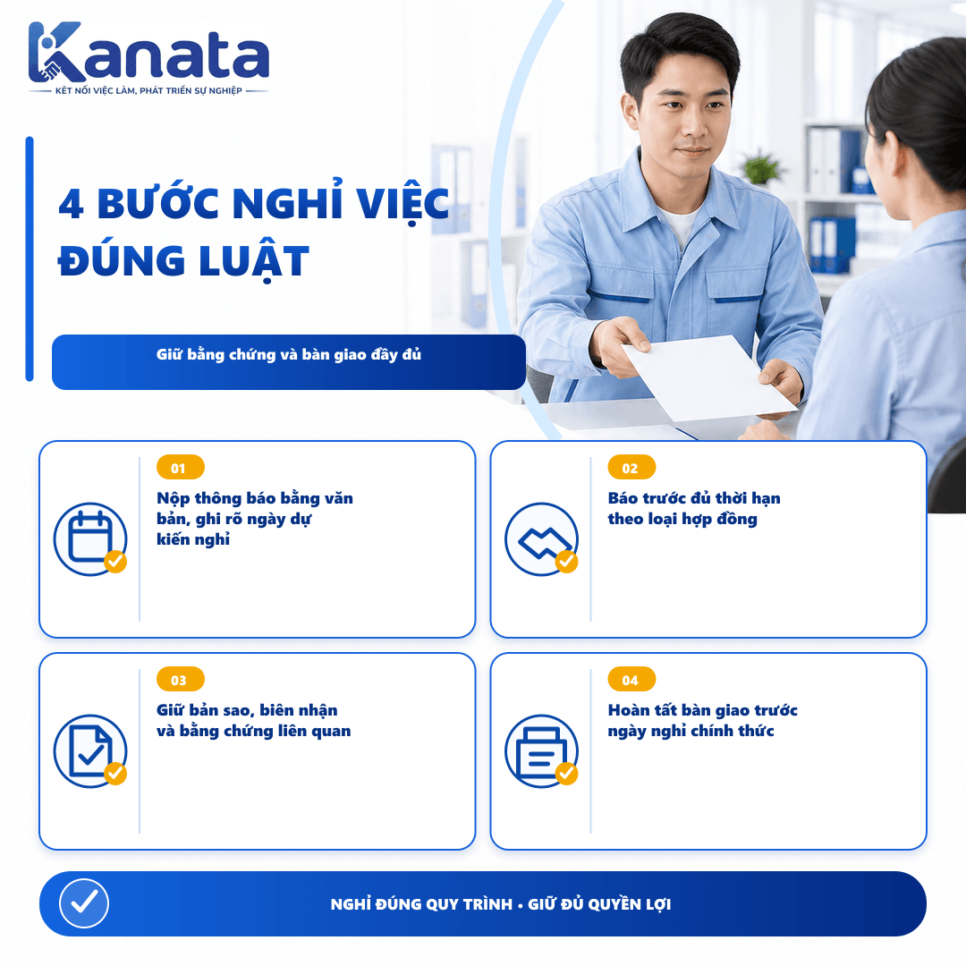 Nghỉ việc ngang đúng luật