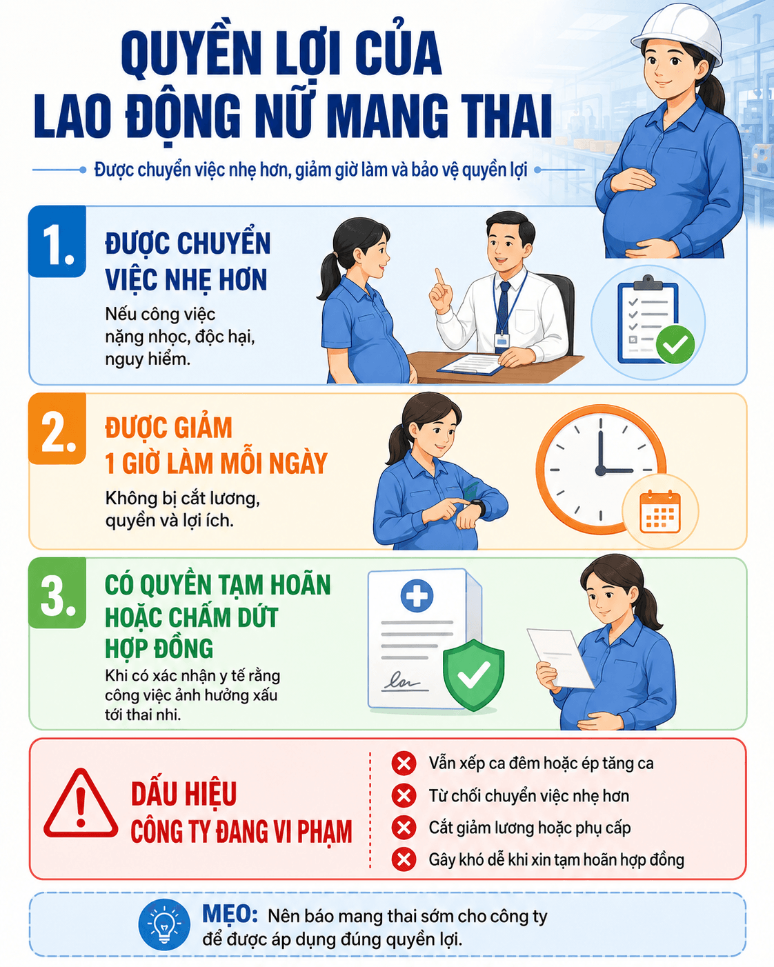 Quyền lợi của lao động nữ đang mang thai
