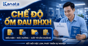 Chế Độ Ốm Đau BHXH: Nghỉ Ốm Được Hưởng Bao Nhiêu