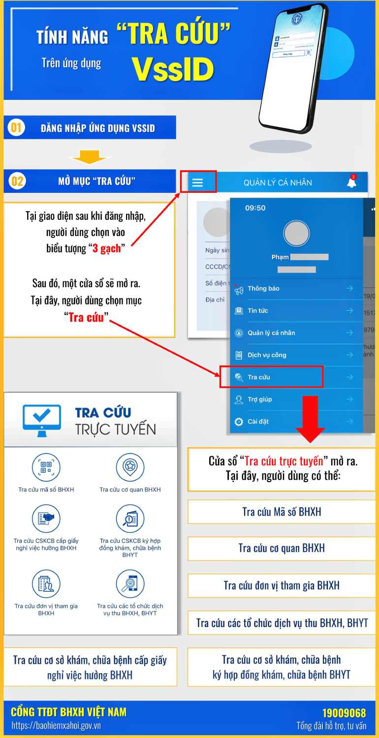 Tra cứu bhxh trên Vssid